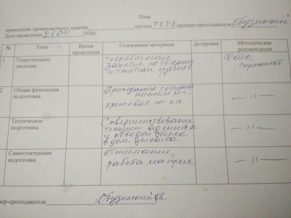 группа Т-1, 21.04.2020 г., В.Е. Обедзинский