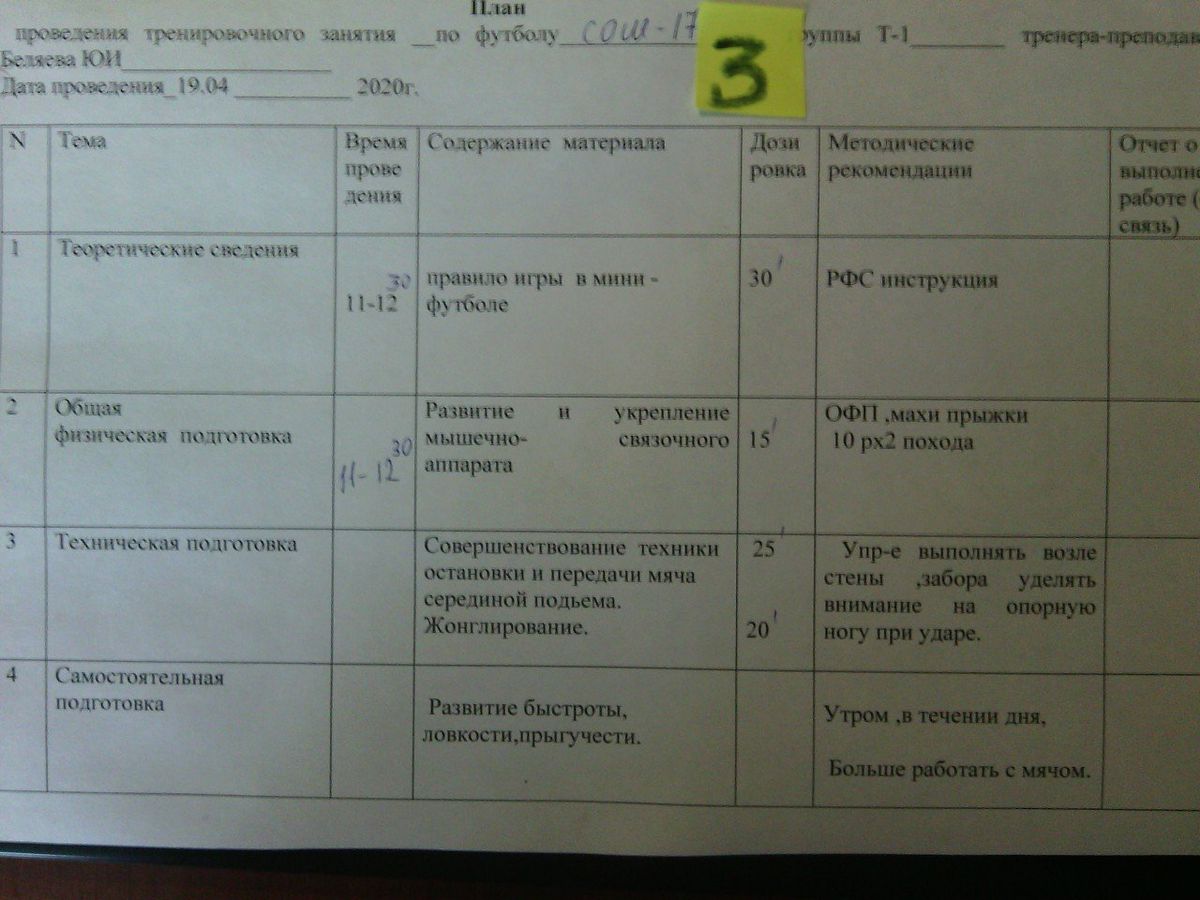 группа Т-1, 19.04.2020 г., Ю.И. Беляев
